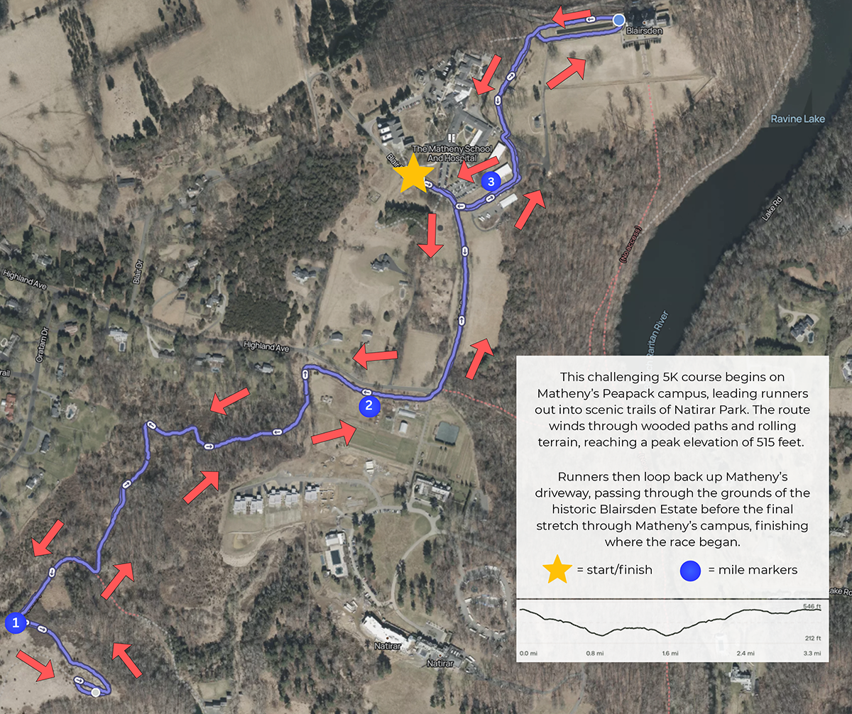 MILES-2026-5K-ROUTE_small Miles for Matheny 5K Trail Run/Walk course map.